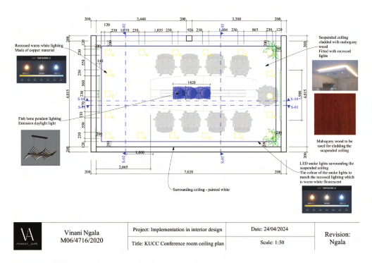 Conference Designs